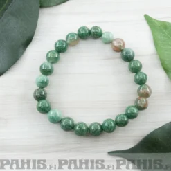 Afrikan Jade –Helmirannekoru